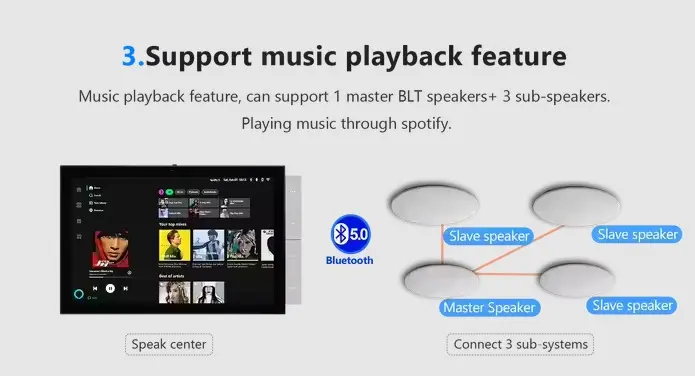 Multi-function Smart Home Control 5.webp